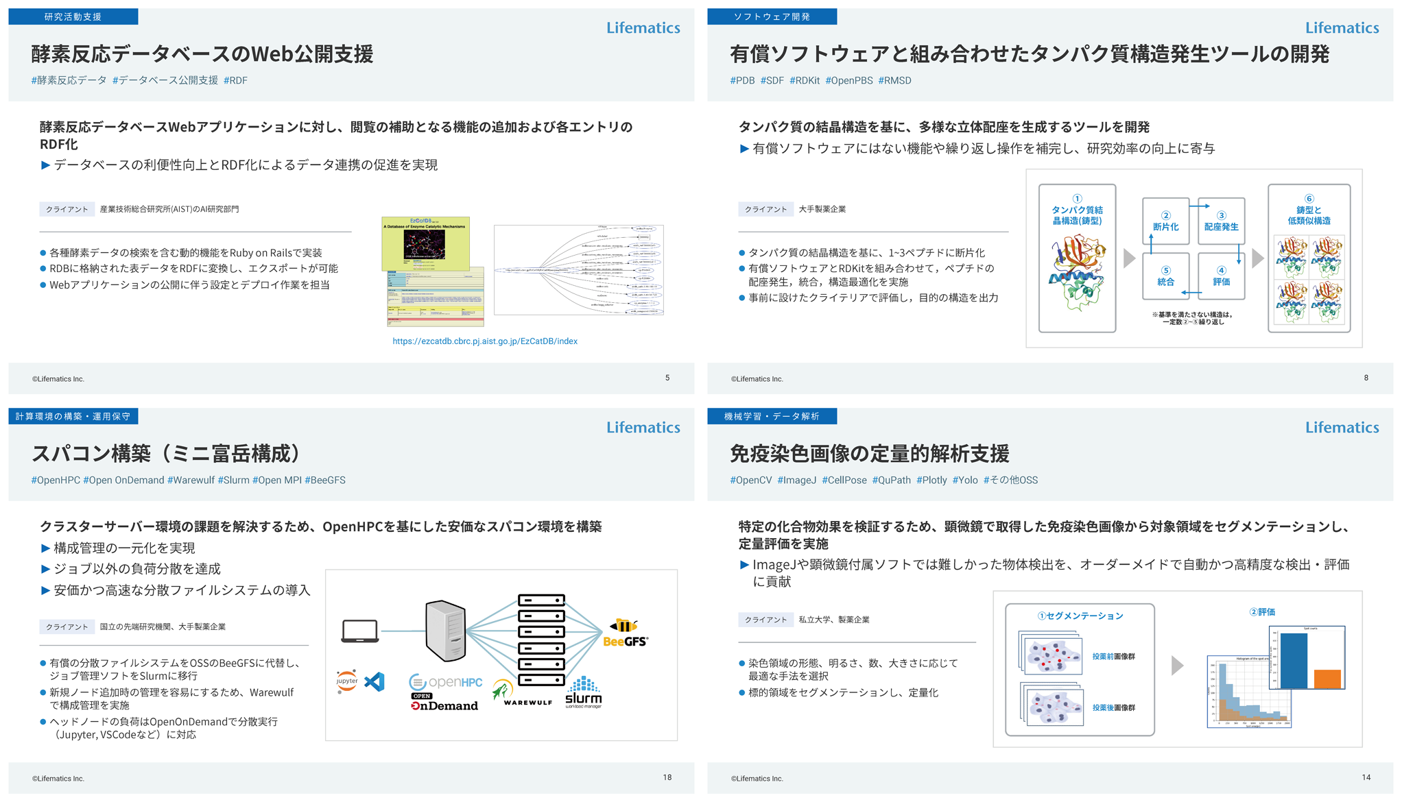 ページの一例です。画像をクリックするとサービス事例カタログを開きます。