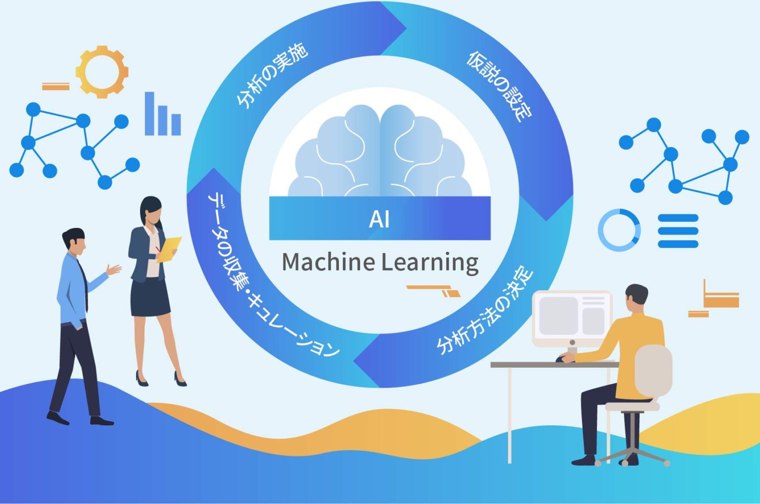 Machine Learning and Data Analysis - Lifematics Inc. ライフマティックス株式会社